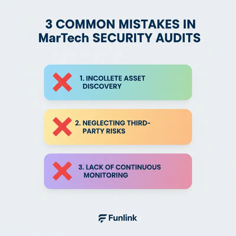 Checklist các sai lầm cần tránh khi audit bảo mật MarTech stack, giúp doanh nghiệp phòng ngừa rủi ro.