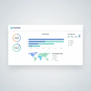 Mẫu báo cáo hiệu quả link rút gọn chuyên nghiệp trên giao diện dashboard của Funlink.