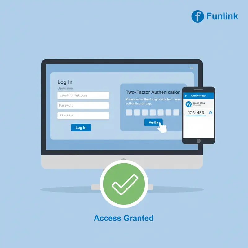 Mô phỏng quy trình đăng nhập WordPress an toàn hơn nhờ bật bảo mật website WordPress với xác thực hai yếu tố 2FA.