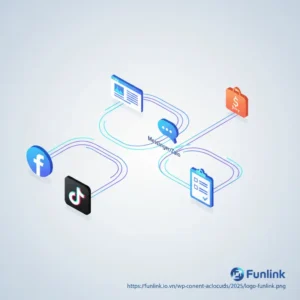 Các loại link trong quảng cáo - Hướng dẫn lựa chọn link phù hợp cho Facebook và TikTok.