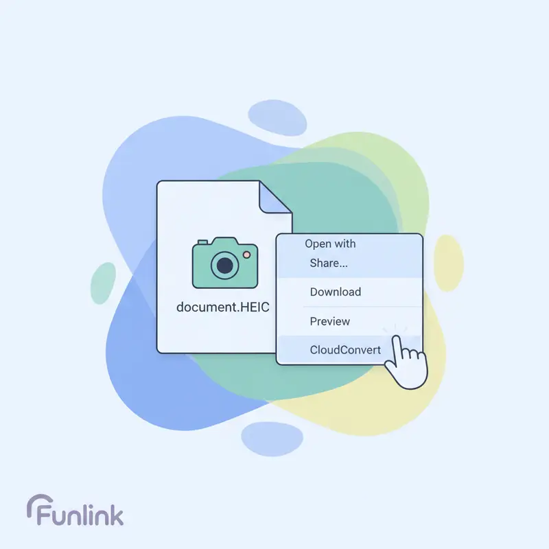 Minh họa các bước để chuyển đổi file trực tiếp trên google drive bằng CloudConvert.