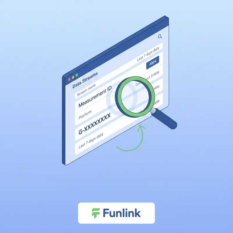 Vị trí lấy Mã đo lường (Measurement ID) để cài đặt google analytics 4 cho wordpress trong mục Data Streams.