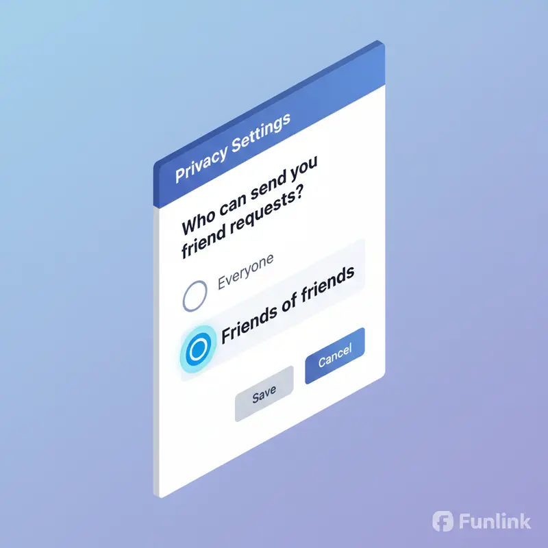 Tùy chọn Bạn của bạn bè được chọn trong phần cài đặt quyền riêng tư trên facebook về lời mời kết bạn.