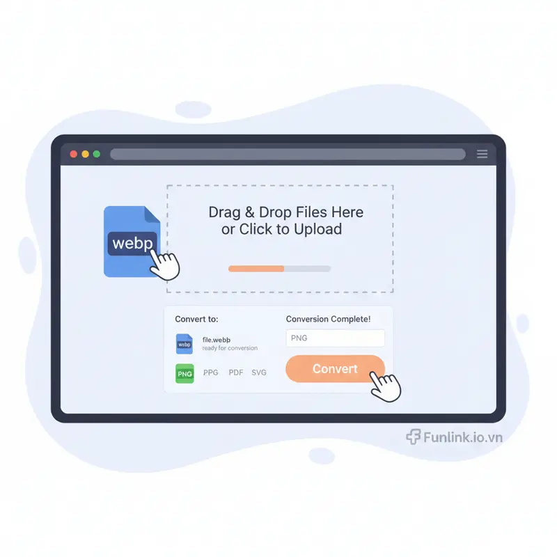 Minh họa cách chuyển file WebP sang PNG bằng công cụ trực tuyến