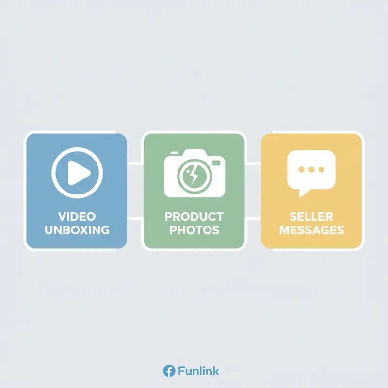 Infographic 3 bằng chứng quan trọng để khiếu nại hoàn tiền Shopee Tiki: video unbox, ảnh lỗi sản phẩm và tin nhắn shop.