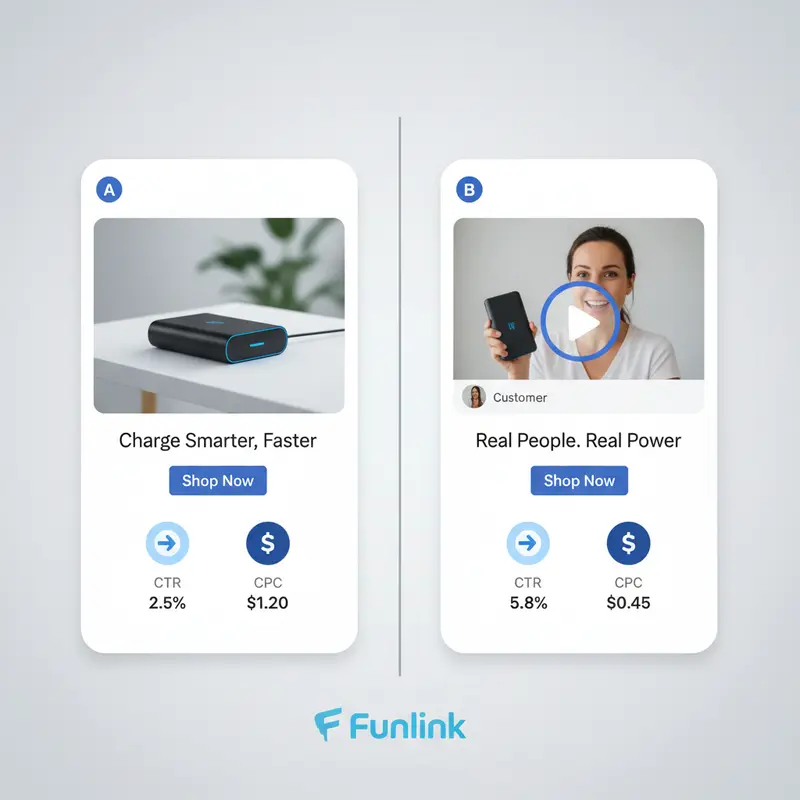 So sánh A/B testing quảng cáo traffic Facebook giữa ảnh tĩnh và video feedback.