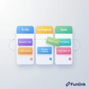 Hướng dẫn sử dụng Trello để quản lý công việc hiệu quả với giao diện bảng Kanban.