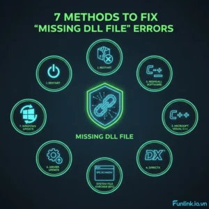 Hướng dẫn 7 cách sửa lỗi thiếu file DLL an toàn và hiệu quả trên máy tính Windows.