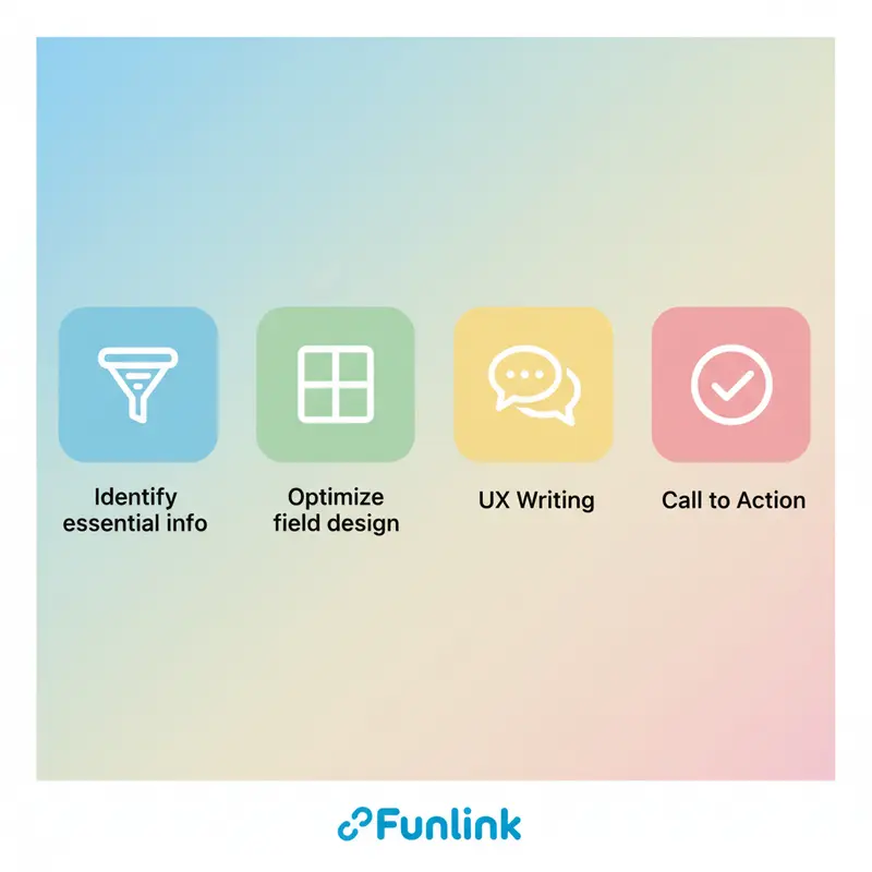 Infographic 4 bước tạo form liên hệ đơn giản giúp tăng chuyển đổi.