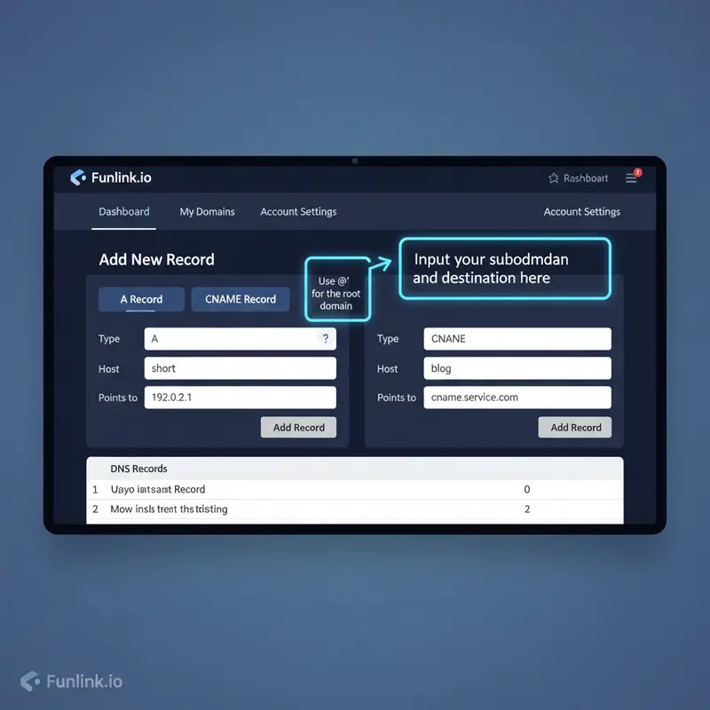Hướng dẫn cấu hình bản ghi DNS (A Record hoặc CNAME) để tạo link rút gọn có thương hiệu.