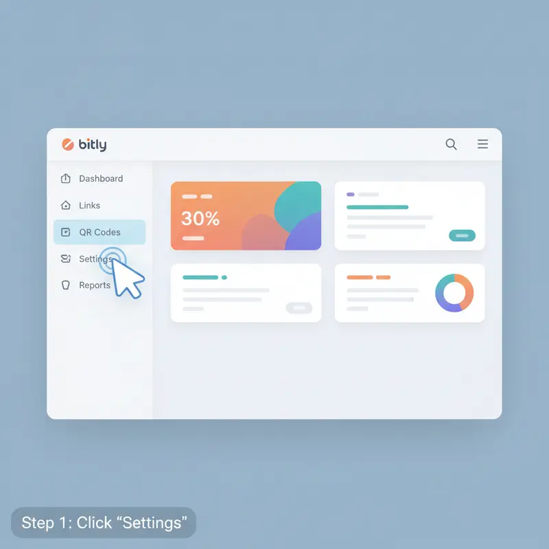 Ảnh GIF mô phỏng các bước thêm tên miền rút gọn link tùy chỉnh vào tài khoản quản trị Bitly.