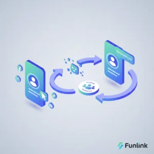 Theo dõi social media bằng link rút gọn - Sơ đồ luồng hoạt động của pixel retargeting từ social media đến tệp Custom Audience.