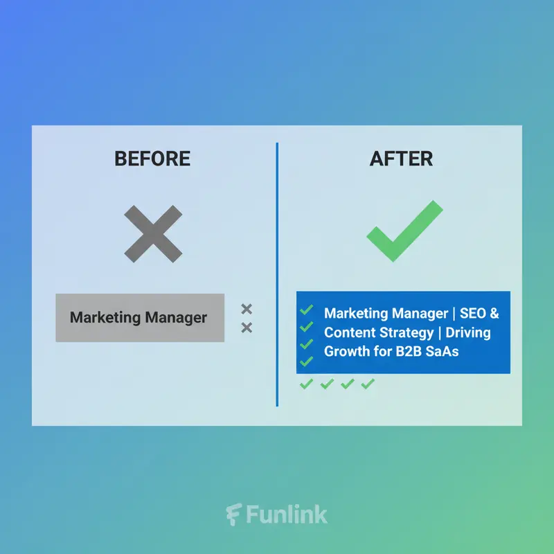 Ví dụ so sánh headline LinkedIn chưa tối ưu và đã tối ưu hồ sơ linkedin chuẩn SEO.