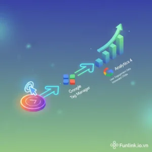 Hướng dẫn tracking click button bằng Google Tag Manager với biểu đồ và icon minh họa.