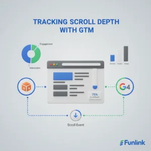 Hướng dẫn tracking scroll depth bằng gtm chi tiết từ a-z cho ga4