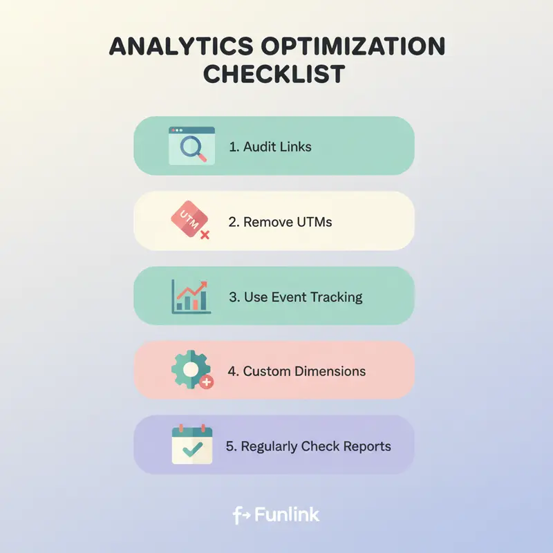 Checklist các bước khắc phục sai lầm dùng UTM cho liên kết nội bộ trên website.