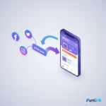UTM tracking cho Shopee - Sơ đồ minh họa luồng theo dõi người dùng từ quảng cáo đến app.